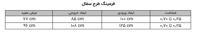 ورق طرح سفال